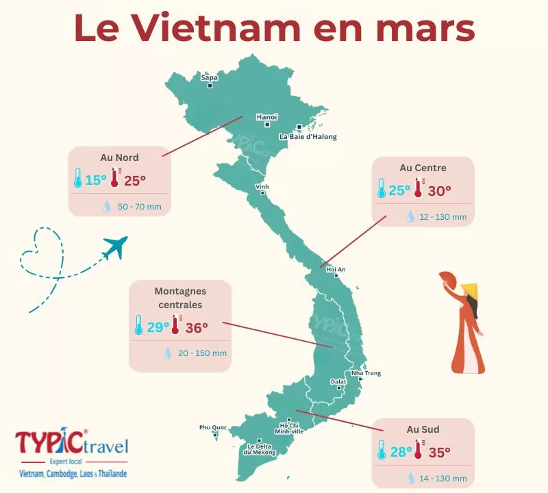 La m&eacute;t&eacute;o au Vietnam en mars